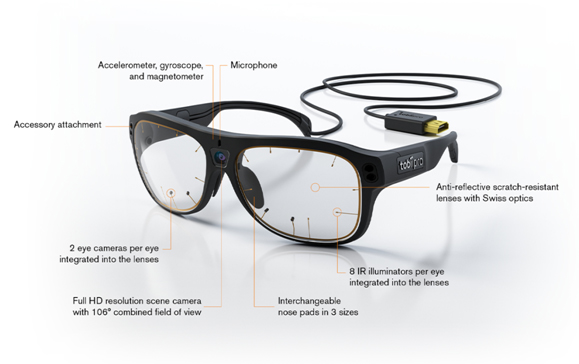 Tobii Pro Glasses 3 Wearable Eye Tracker