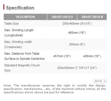 CNC Profile Grinder - SMART-H/B 818 III