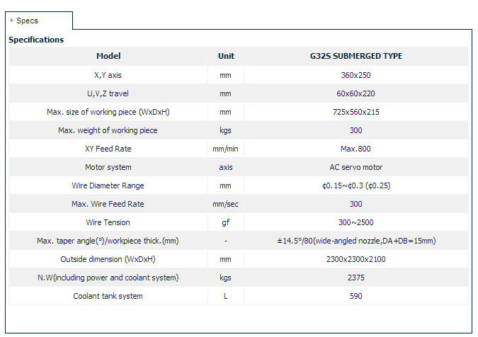 CNC Wire Cut EDM - G Series - G32F FLUSHING TYPE 