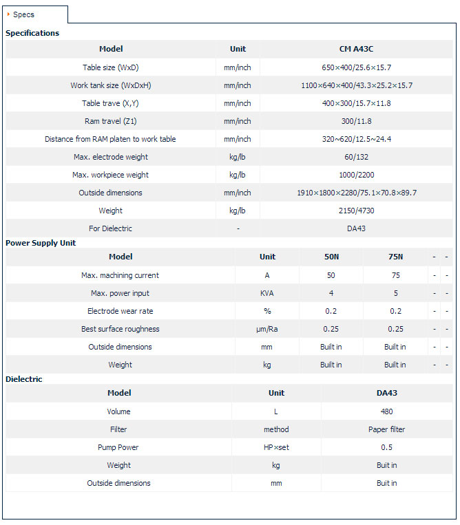 CNC EDM - A Series - CM A43C