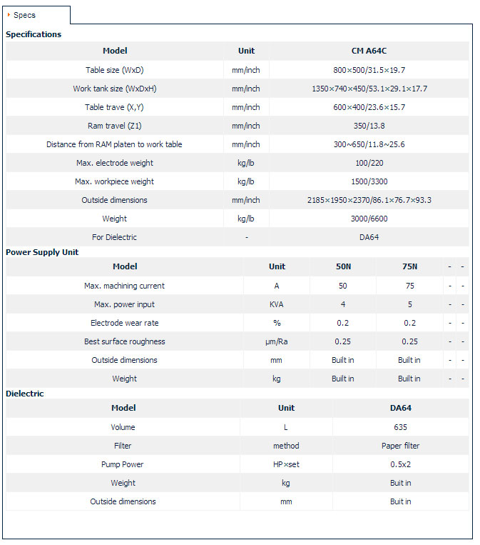 CNC EDM - A Series - CM A64C