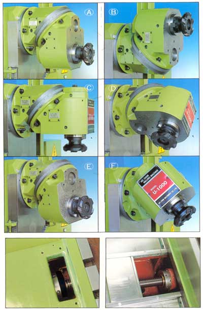 Universal Milling Machine, Conventional Milling Machine